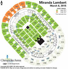 Miranda Lambert Chesapeake Energy Arena