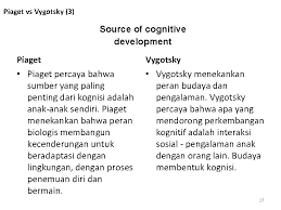 2 lev semenovich vygotsky, seorang keturunan yahudi. Kaitan Psikologi Dengan Kognitif Sains Teori Vygotsky Indah