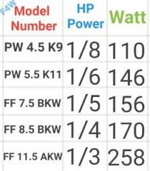 embraco compressor hp size codes list brazil compressor