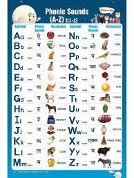 Phonics is very important when learning the english language. We Sell A Book In Every Three Seconds We Sell A Book In Every Three Seconds Create Account Log In Rachna Sagar Logo Cart Toggle Navigation Home About Us Books Games Catalogue Blog Contact Us Thank You You Are Registered Successfully An