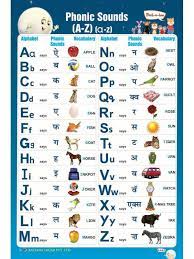 Note that the 44 sounds (phonemes) have multiple spellings (graphemes) and only the most common ones have been provided in this summary. We Sell A Book In Every Three Seconds We Sell A Book In Every Three Seconds Create Account Log In Rachna Sagar Logo Cart Toggle Navigation Home About Us Books Games Catalogue Blog Contact Us Thank You You Are Registered Successfully An