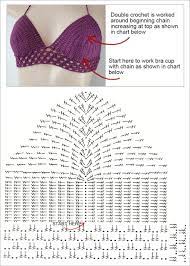Single crochet in the 3rd chain from the hook. Diaryofacreativefanatic Crochet Bra Pattern Crochet Bikini Top Pattern Crochet Swimwear