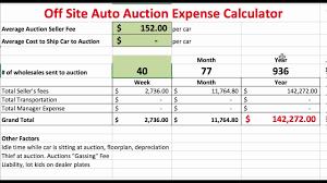 The True Cost Of Auto Auction Fees Unbelievable