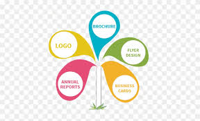 Pngtree offers over 45009 banner png and vector images, as well as transparant background banner clipart images and psd files.download the free graphic resources in the form of png, eps, ai or psd. Grahics And Logo Design Graphic Design Logo Banner Creative Free Transparent Png Clipart Images Download