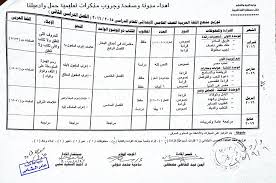 توزيع منهج اللغة العربية للصف الخامس الابتدائي الفصل الدراسي الثاني 2016 بوابة الثانوية العامة المصرية