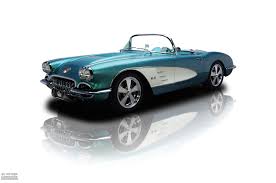 Image result for Turquoise 1958 Hotpoint