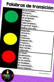 Great Personal Narrative Writing Unit In Spanish Escritura Para Primero Segundo Y Tercero Unidad Spanish Writing Teaching Spanish Spanish Teaching Resources