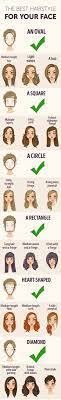 If you've been looking to change up your look a new hairstyle will. Hairstyles Diy And Tutorial For All Hair Lengths 062 Fashion Dressfitme Long Hair Styles Face Shape Hairstyles Hair Styles