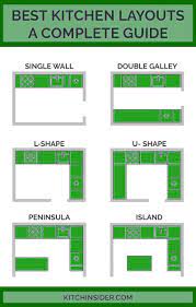 Good Kitchen Layout Design Principles When It Comes To Designing A Kitchen Layout There Are Best Kitchen Layout Kitchen Room Design Minimalist Kitchen Design