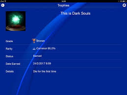 Full game walkthrough for all 37 achievements in dark souls ii: Dark Souls 2 Ps4 Trophies