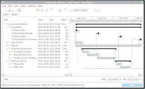 free simple chart template project chart excel template