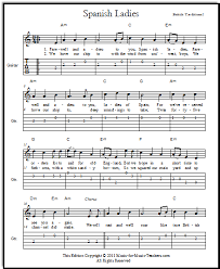 Pin On Guitar Lessons