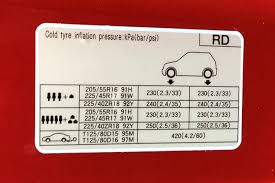 hyundai i30 tyre pressure carsguide