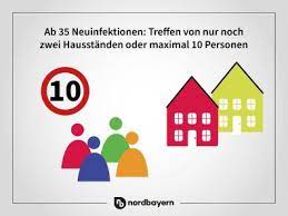 Das motto sei, mehr normalität. Gelb Rot Dunkelrot Das Sind Die Corona Regeln Fur Bayern Nurnberg Nordbayern De