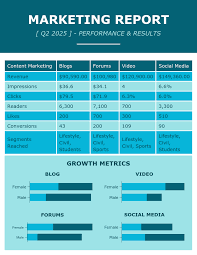 There's a difference between working. Blue Content Marketing Quarterly Report Template