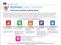 Preschool Nutrition Guidelines For Snacks Meals