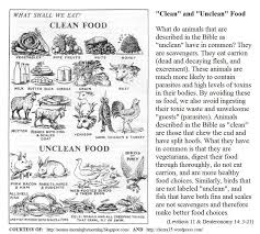 Clean And Unclean Food Animals In The Bible Unclean Bible Truth