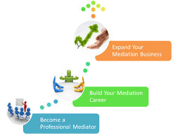 3 Steps To Start A Successful Mediation Practice Business