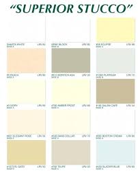 stucco colors exterior stuco stucco wall choosing exterior