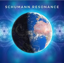 NEW CHANNELLED MESSAGE* 19/06/23 (with explanation of Schumann Resonance.) 