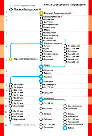 Tutu Raspisanie Elektrichek Savelovskogo Napravleniya