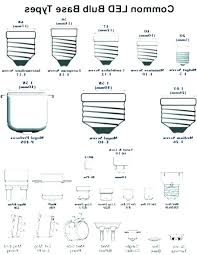 Led Socket Types Different Light Bulb Kinds Of Bulbs Sizes