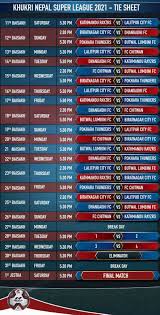 View the 380 premier league fixtures for the 2020/21 season, visit the official website of the premier league. Nepal Super League Game Schedule Time Table Routine Details Exam Sanjal