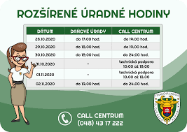 Danovy urad namestovo otvaracie hodiny. Ako Podat Danove Priznanie V Case Zakazu Vychadzania Podnikajte Sk