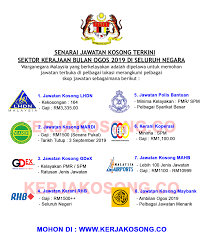 Jawatan kosong at kementerian kerja raya in year 1956, several ministries had been formed including the ministry of works, which then was originally named the ministry of works, post and telecom. Ratusan Jawatan Kosong Jawatan Kosong Malaysia Facebook
