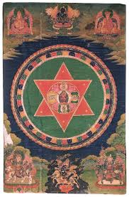 Vajravarahi Mandala Mandala Wikipedia In 2020 Buddhist Art Mandala Eastern Art