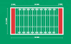 Football Field Dimensions And Goal Post Sizes A Quick Guide