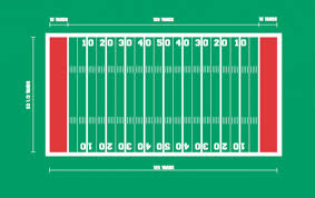 football field dimensions and goal post sizes a quick guide