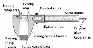 Check spelling or type a new query. Alat Untuk Mengukur Diameter Bagian Dalam Sebuah Pipa Paralon Berbagai Alat