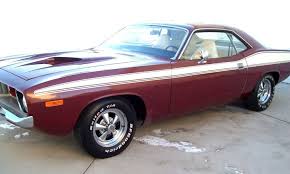 Image result for Burnished Red 1973 Chrysler
