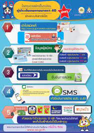 Check spelling or type a new query. à¸›à¸£à¸°à¸ à¸™à¸ª à¸‡à¸„à¸¡ à¸¡à¸²à¸•à¸£à¸² 40 à¹€à¸ž à¸¡à¸ª à¸—à¸˜ à¸›à¸£à¸°à¹‚à¸¢à¸Šà¸™ à¹à¸£à¸‡à¸‡à¸²à¸™à¸™à¸­à¸à¸£à¸°à¸šà¸š à¹à¸¥ à¸§
