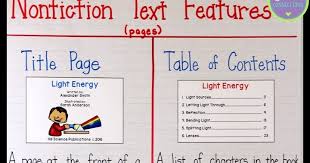 Nonfiction Text Features Anchor Chart Including A Freebie