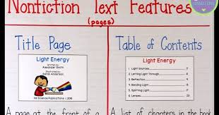 nonfiction text features anchor chart including a freebie