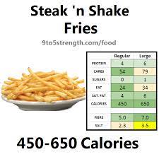 How Many Calories In Steak N Shake