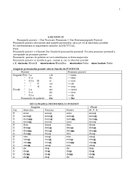 Chit că, vag am (pentru unul dintre cei doi politicieni) o simpatie sau am avut cândva, prin anul o mie, o simpatie pentru celălalt, nu pot să trec peste asemenea enormități și să nu. Necessary English Vocabulary Deutsche Ubungenb