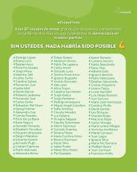 Anuncian corte de luz de 6 horas en popular sector de arica este miércoles 14. Gracias A Todos Nuestros Vocales De Mesas Evopoli