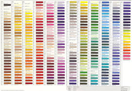 Mettler Embroidery Thread Color Chart Mettler Embroidery