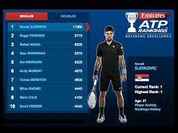 I numeri uno della classifica mondiale nel 2019: Atp Rankings La Classifica Di Fine Anno E I Suoi Vincitori Real Tennis