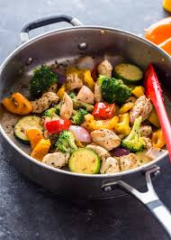 Stir chicken into marinade and mix to coat. How To Fry Chicken With Worstersause Thattukada Style Chicken Fry Kozhi Porichathu Suji S
