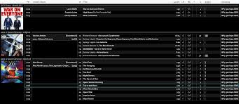 Each character lists the characters to whom they are adjacent. Foobar2000 Azrael 5 8 Mod By Kuzzzma Private Universe Timeline