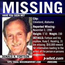 The Missing: Map of People who Disappeared in North Alabama