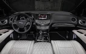 Download Wallpapers Infiniti Qx60 Limited Interior 2019 Cars Dashboard New Qx60 2019 Infiniti Qx60 Crossovers Infiniti Besthqwallpapers Com Carros Interiores Painel