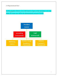 Bakery Business Plan Template With Example And Sample