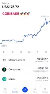 Is anyone else facing the same issue? My Coinbase Free Crypto Now Worth 280 Just2me