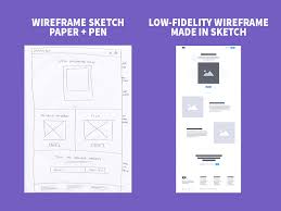 Website App Wireframe Examples For Creating A Solid Ux Design In 2020 Wireframe App Wireframe Human Centered Design