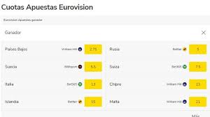 Consiga hasta 100€ en créditos de apuesta. Casas De Apuestas Donde Apostar Para Eurovision